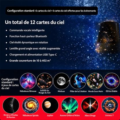 Veilleuse Projecteur Ciel Étoilé USB - Homyset